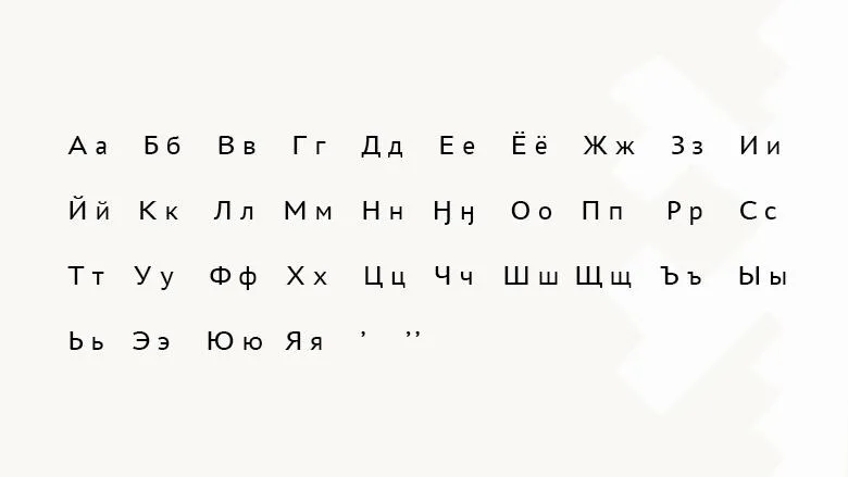 Современный ненецкий алфавит