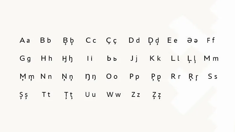 Ненецкий алфавит 1931-1937 гг. на основе латиницы