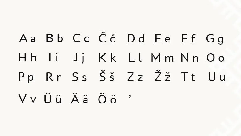 Современный вепсский алфавит