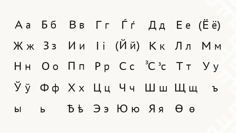 Вепсский алфавит на основе кириллицы, 1913 г.