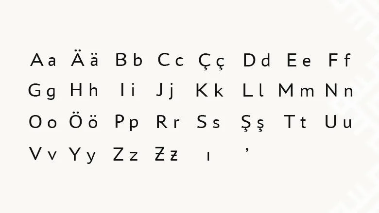Вепсский алфавит 1931–1937 гг.