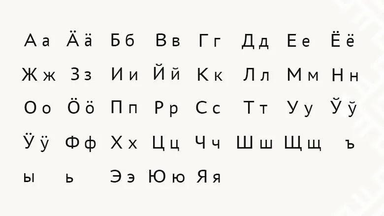 Вепсский алфавит на основе кириллицы 1992 г.