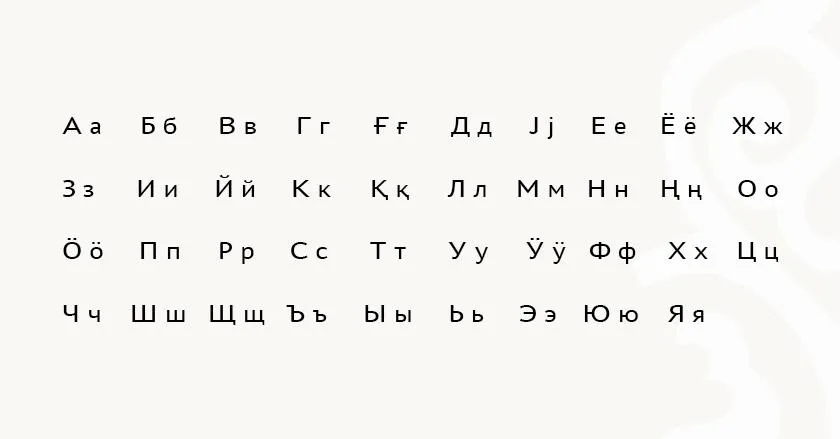 Лонгриды: Телеутский язык