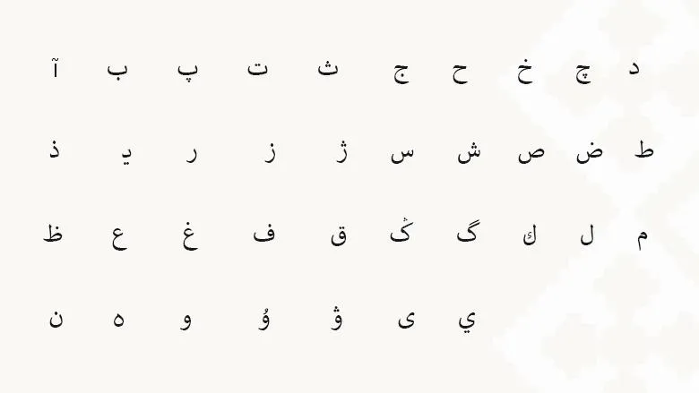 Башкирская письменность на основе арабского