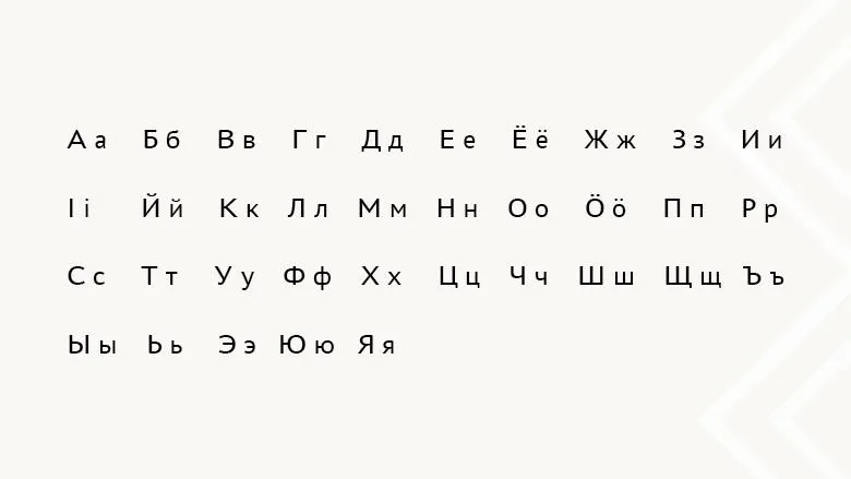 Современный алфавит