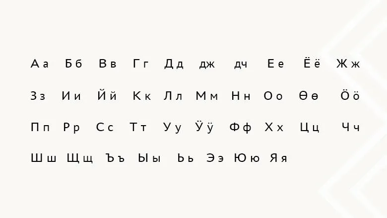 Алфавит коми-язьвинского наречия