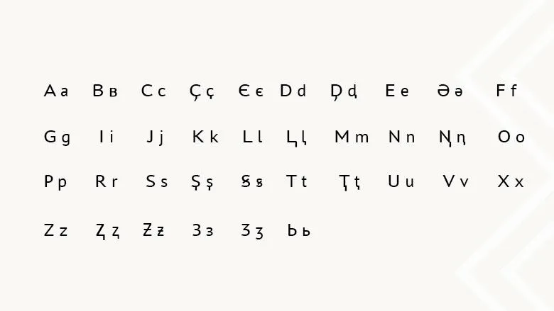 Алфавит на основе латиницы