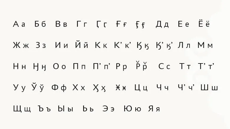 Современный нивхский алфавит