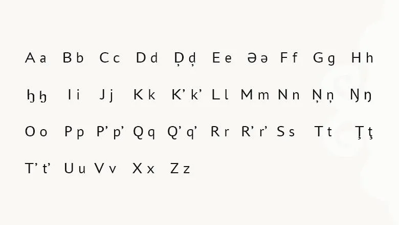 Нивхский алфавит 1932 года