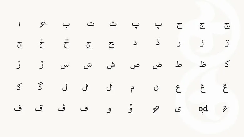 Адыгейский алфавит на основе арабской графики (1918-1927)