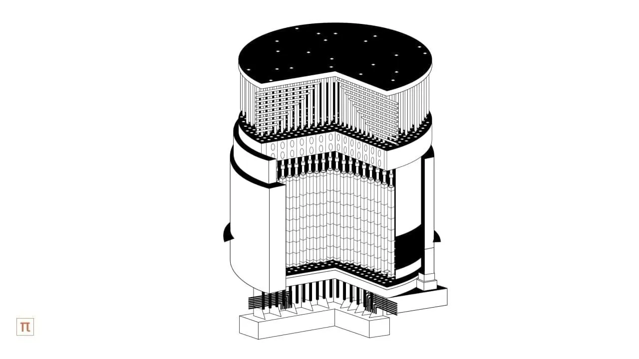 Реактор РБМК