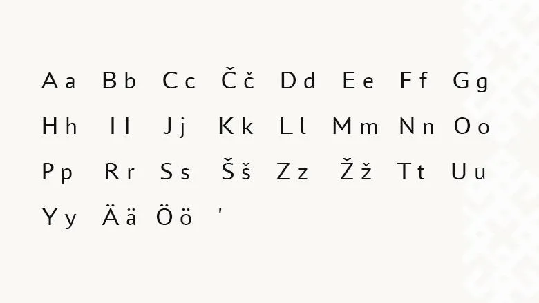 Современный карельский алфавит