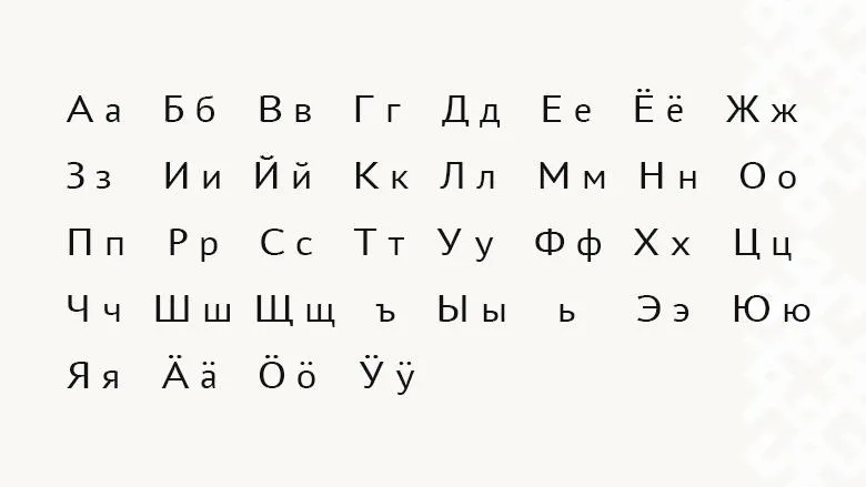 Карельский алфавит 1937 года