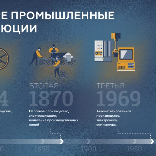 Юлия Кузьмина для ПостНауки