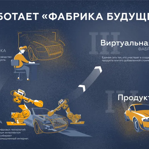 Юлия Кузьмина для ПостНауки