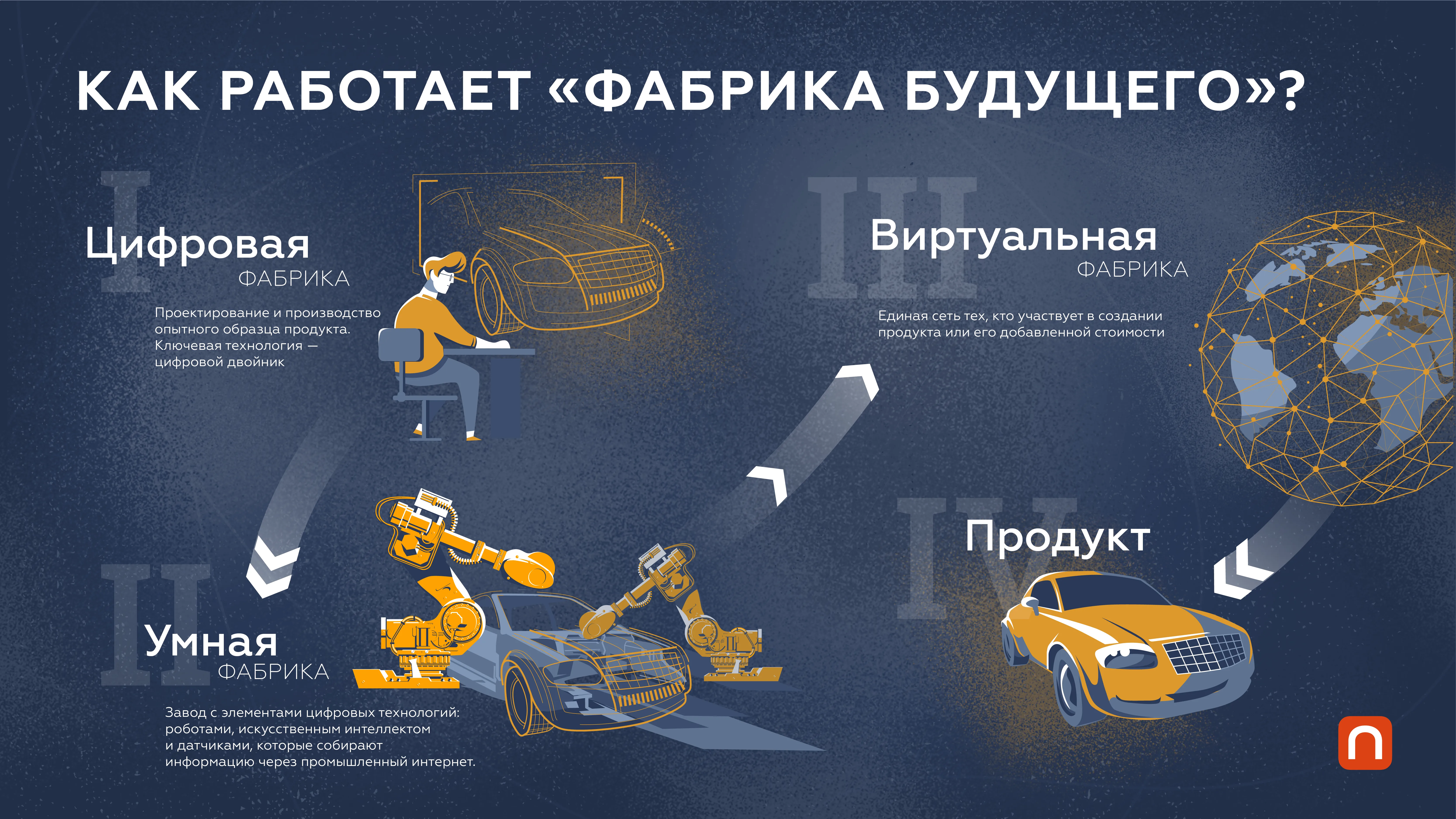 Юлия Кузьмина для ПостНауки