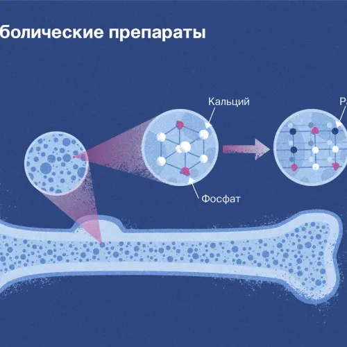 Радиометаболические препараты