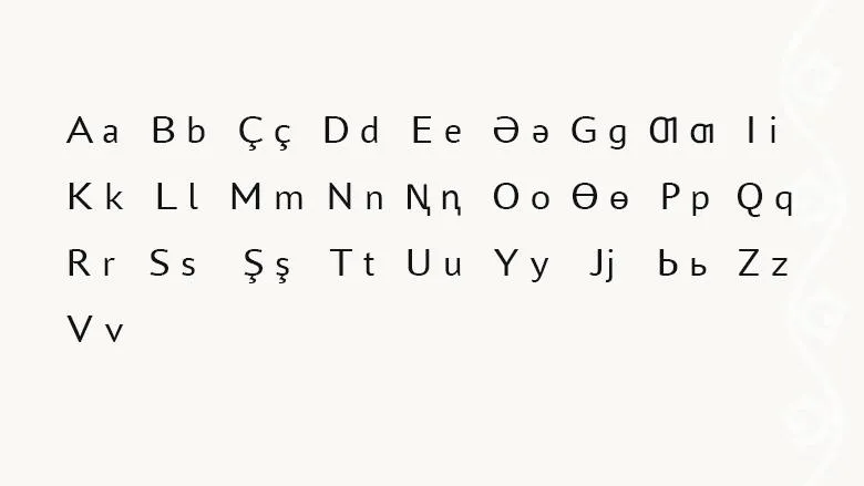 Первый ногайский алфавит, 1928