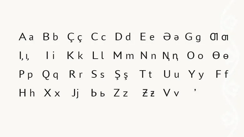Второй ногайский алфавит, 1931
