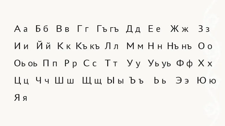 Четвертый ногайский алфавит, 1938