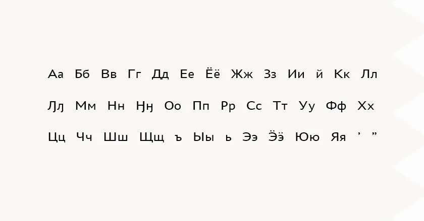 Лонгриды: Лесной ненецкий язык