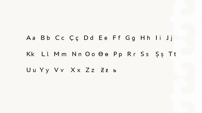 Бурятский алфавит на латинице (1931-1939 годы)