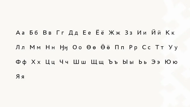 Современный эвенский алфавит 