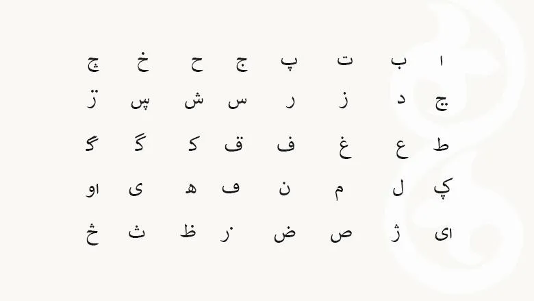 Реформированный арабский алфавит («аджам»), использовавшийся до 1928 года