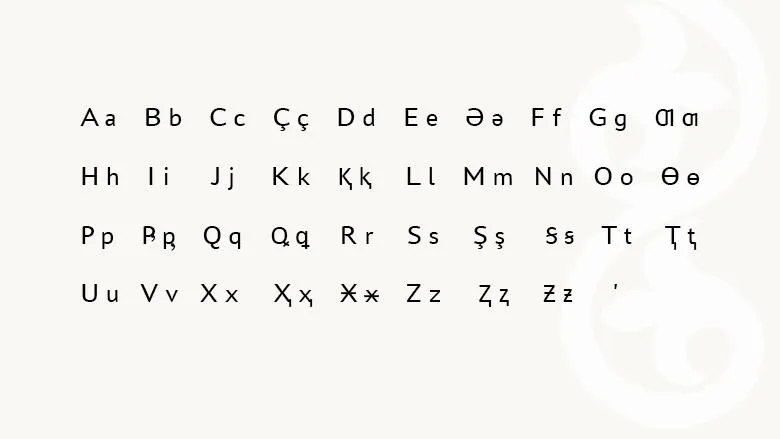 Алфавит на латинской графике (1928-1938 годы)