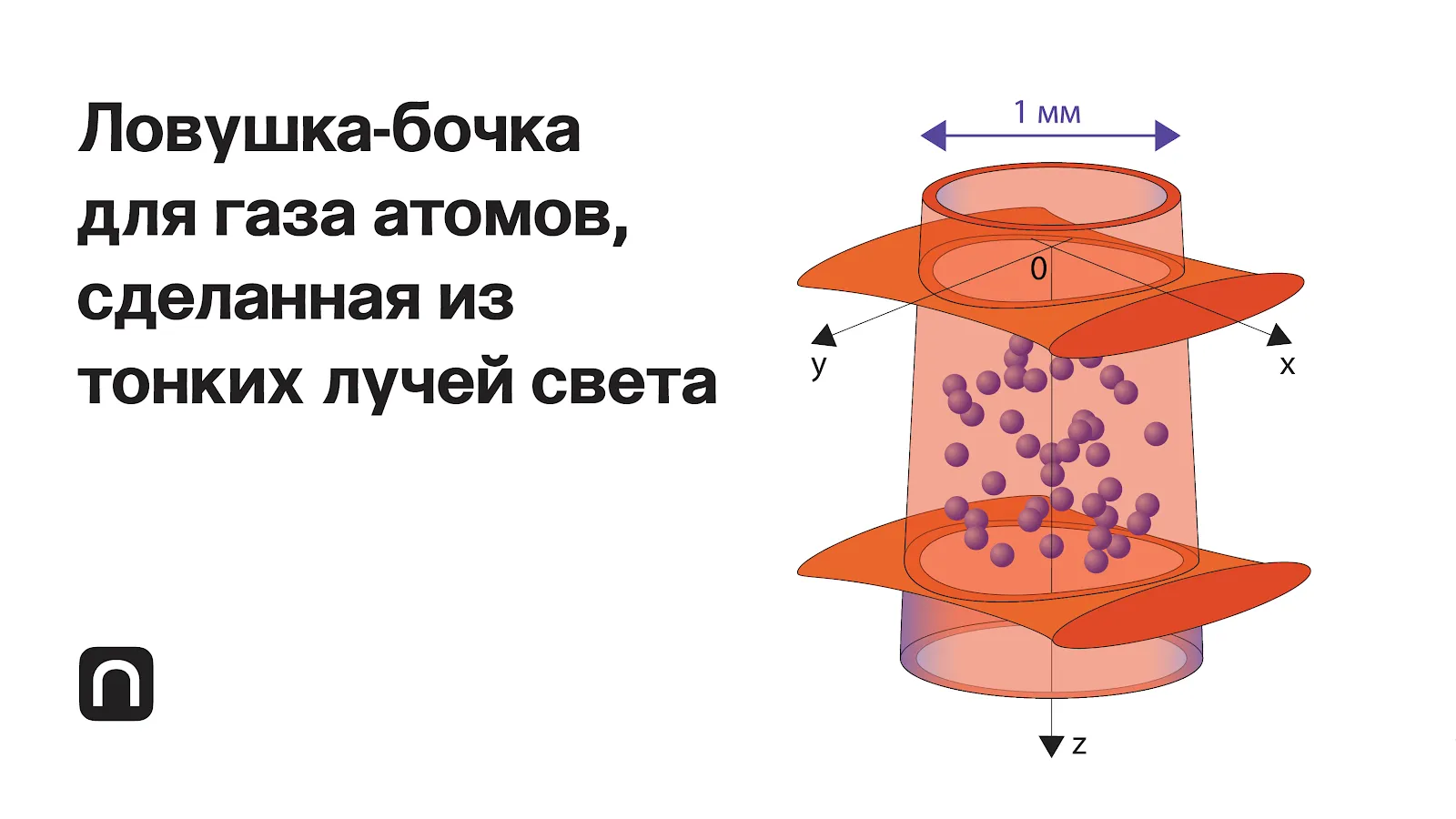 Катя Золотарёва для ПостНауки