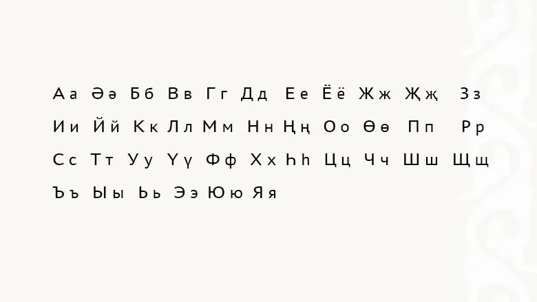 Современный алфавит на основе кириллицы