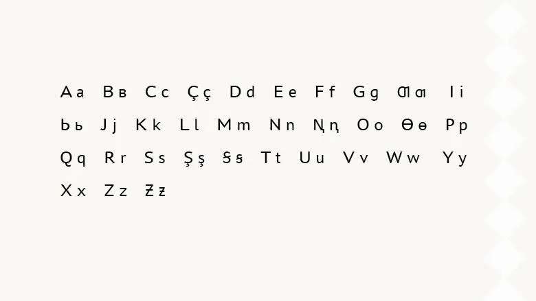 Карачаево-балкарский алфавит на латинице