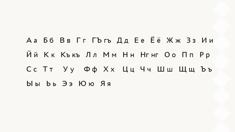 Современный балкарский вариант алфавита