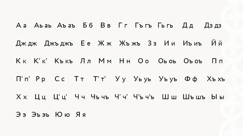 Кириллический вариант удинского алфавита