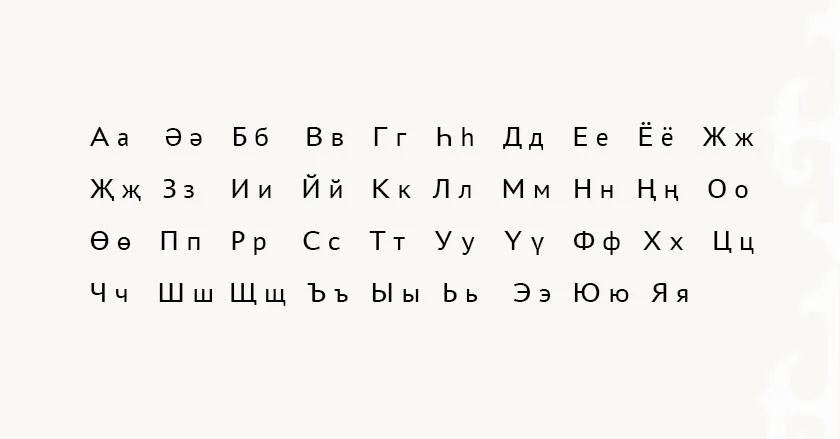 Калмыцкий алфавит