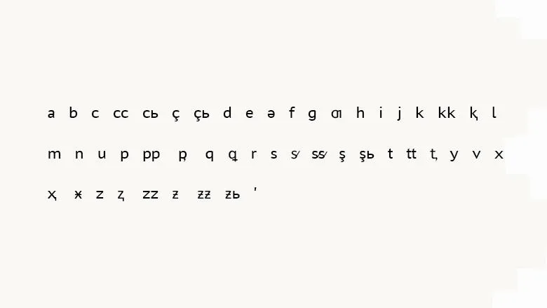 После 1928 года она сложилась на основе латиницы.
