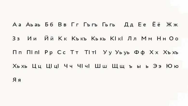 А это современный алфавит на основе кириллицы