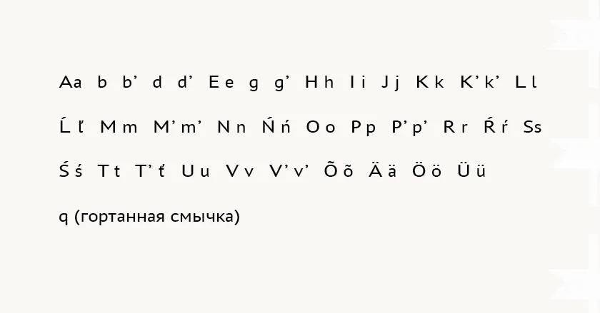 Алфавит языка сето