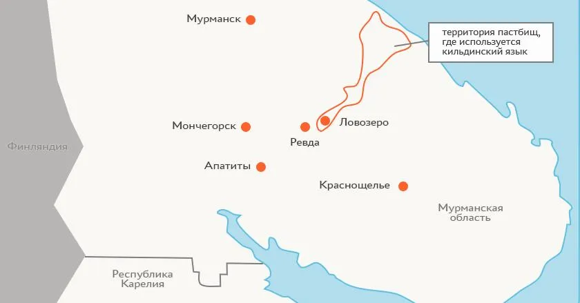 Лонгриды: Кильдинский саамский язык