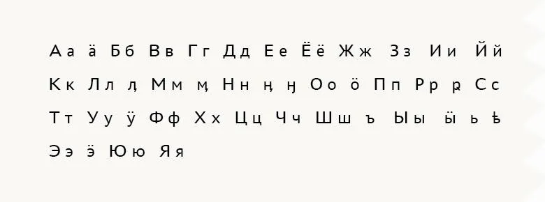 Лонгриды: Кильдинский саамский язык