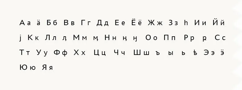 Лонгриды: Кильдинский саамский язык