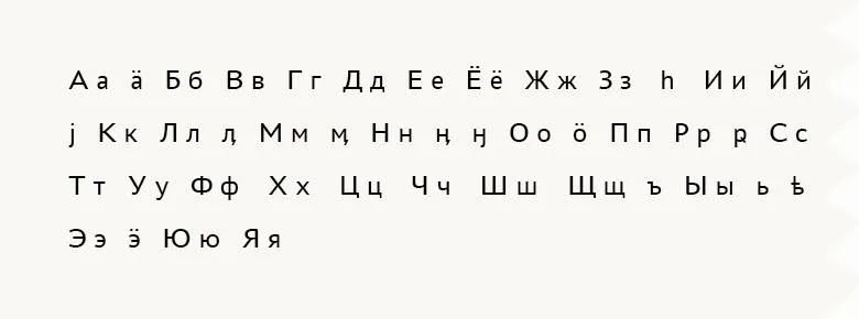 Лонгриды: Кильдинский саамский язык