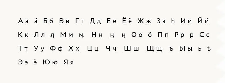 Лонгриды: Кильдинский саамский язык