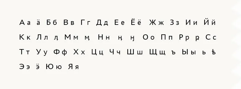 Лонгриды: Кильдинский саамский язык