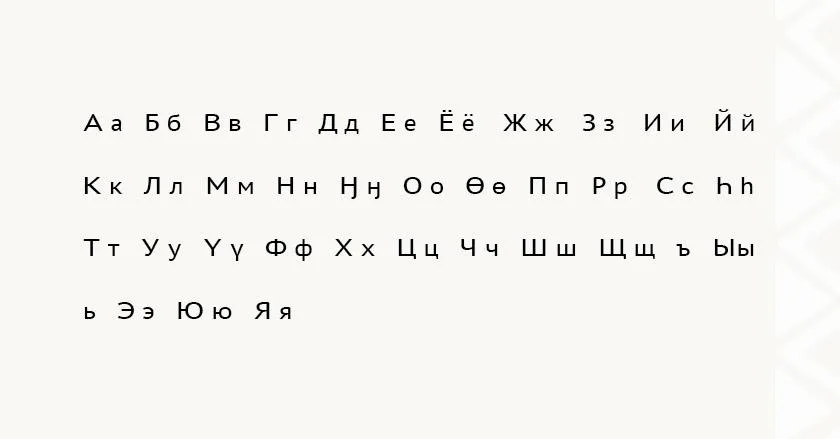 Долганский алфавит