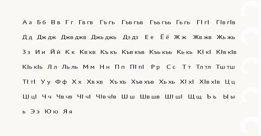 Современный абазинский алфавит