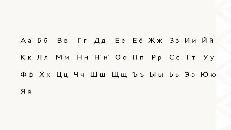 Кириллический алфавит корякского языка, действовавший в период с 1938 года по начало 1950-х годов