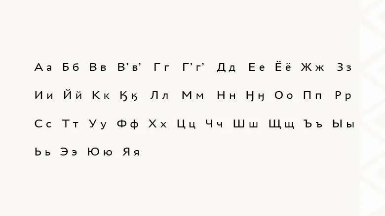 Корякский алфавит, действующий с 1960 года по настоящее время