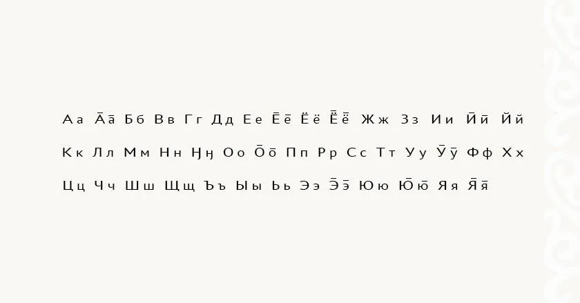 Современный нанайский алфавит