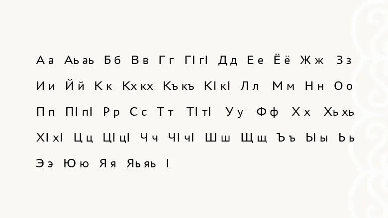 Современный ингушский алфавит